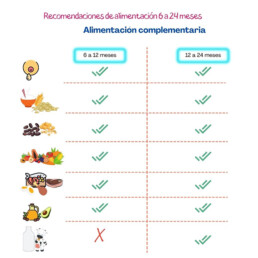 Blog Ninosetapas Img3 Uai